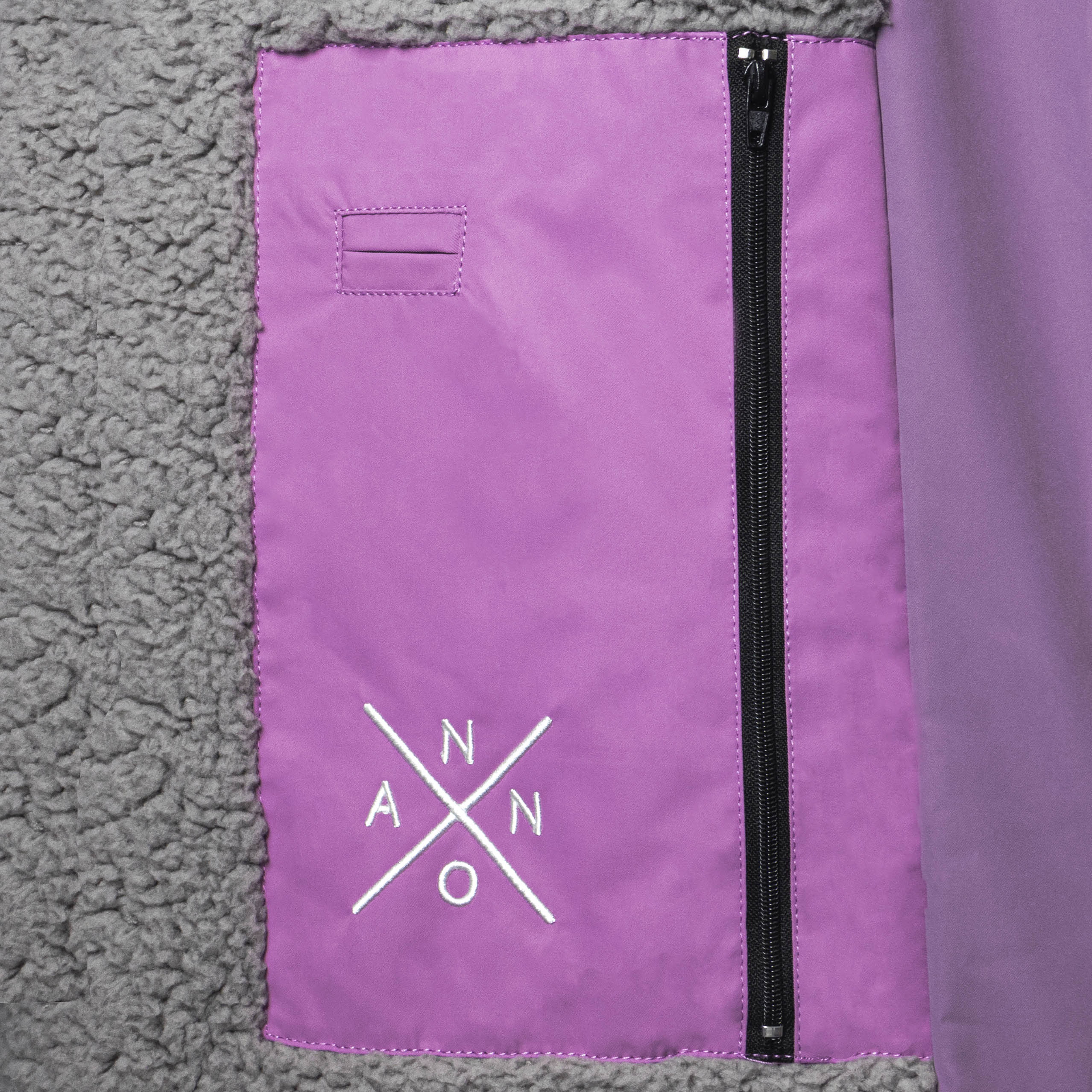 Annox Change Robe LTD