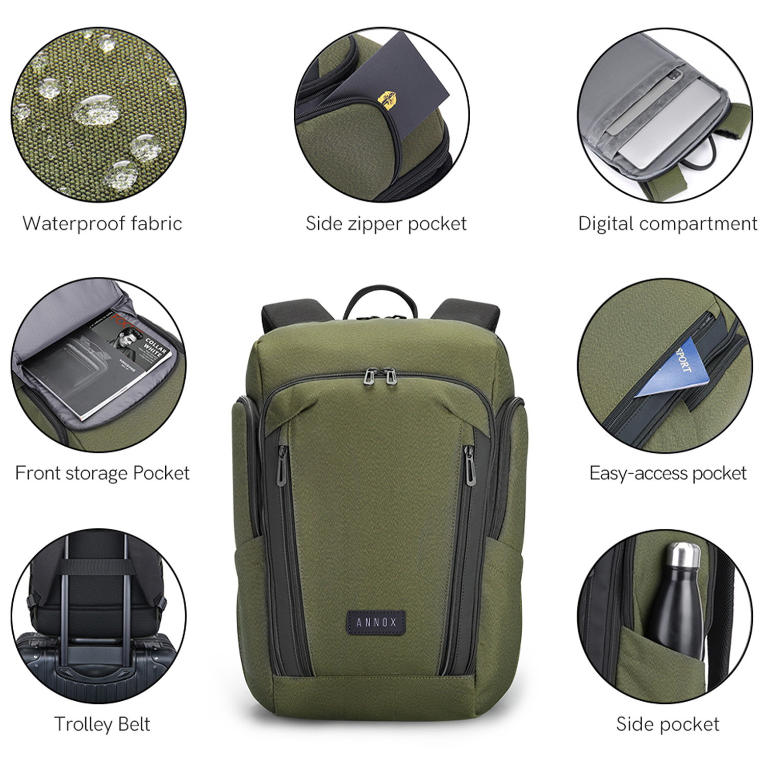 Annox All Terrain Backpack