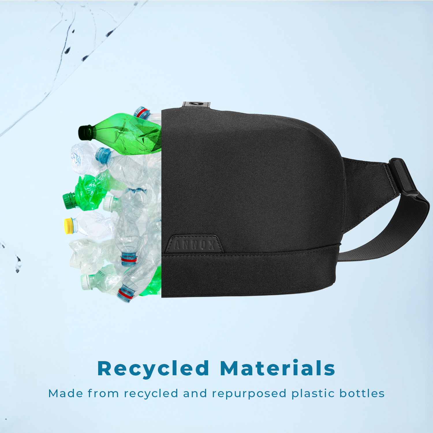 Annox Ecosmart Sling Bag – Water-Resistant Bag in Upcycled Material for Scooters, Skateboards & Roller Skates