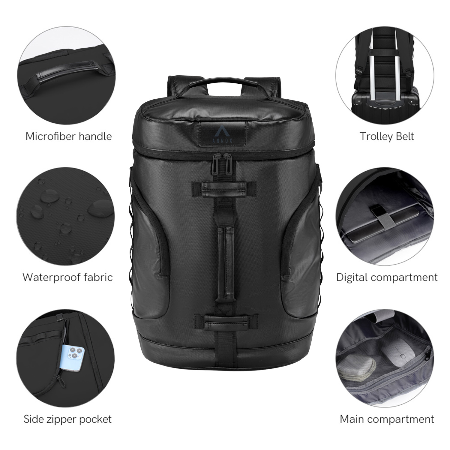 Annox Explore Duffel Backpack – Készen áll a kalandra és a mindennapi életre