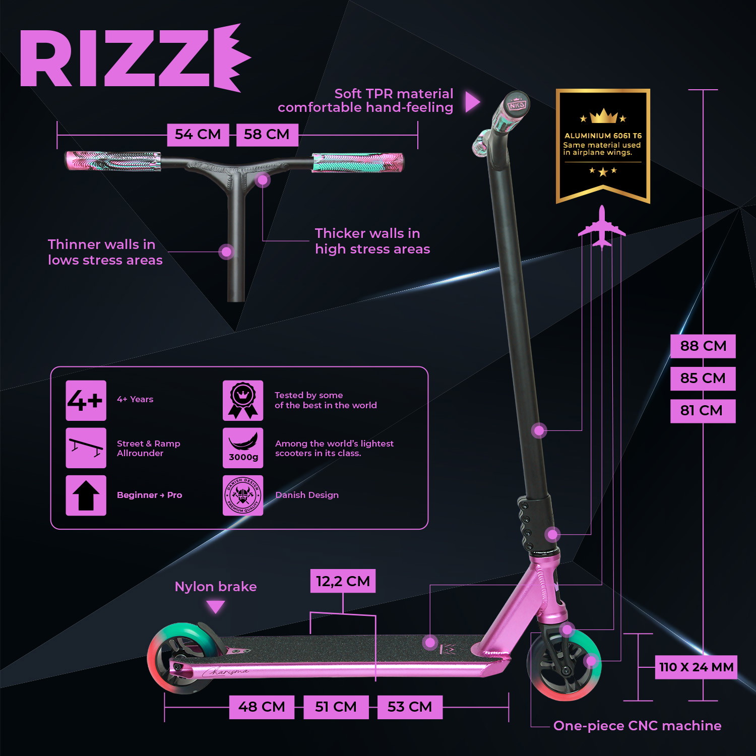 NKD RIZZ Freestyle Roller