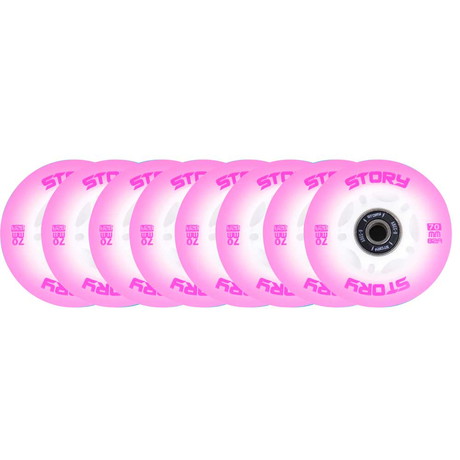 Story Inline Skates Wheel