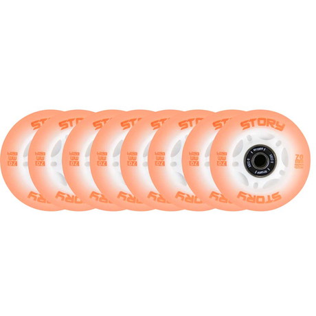 Story Inline Skates Wheel