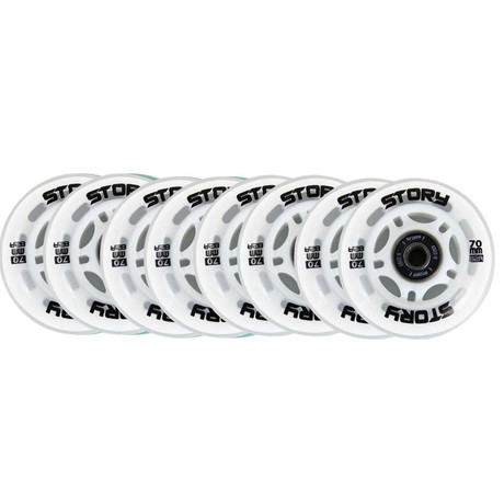 Story Inline Skates Wheel