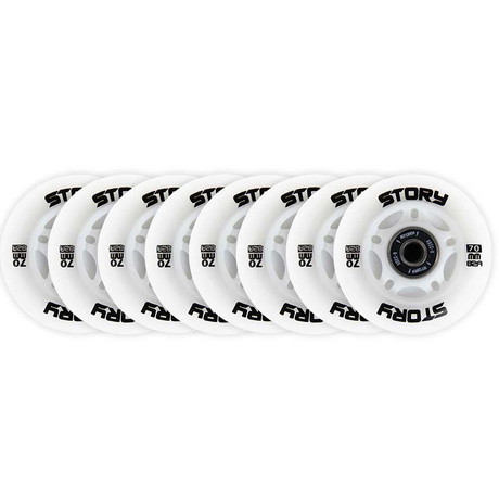 Story Inline Skates Wheel