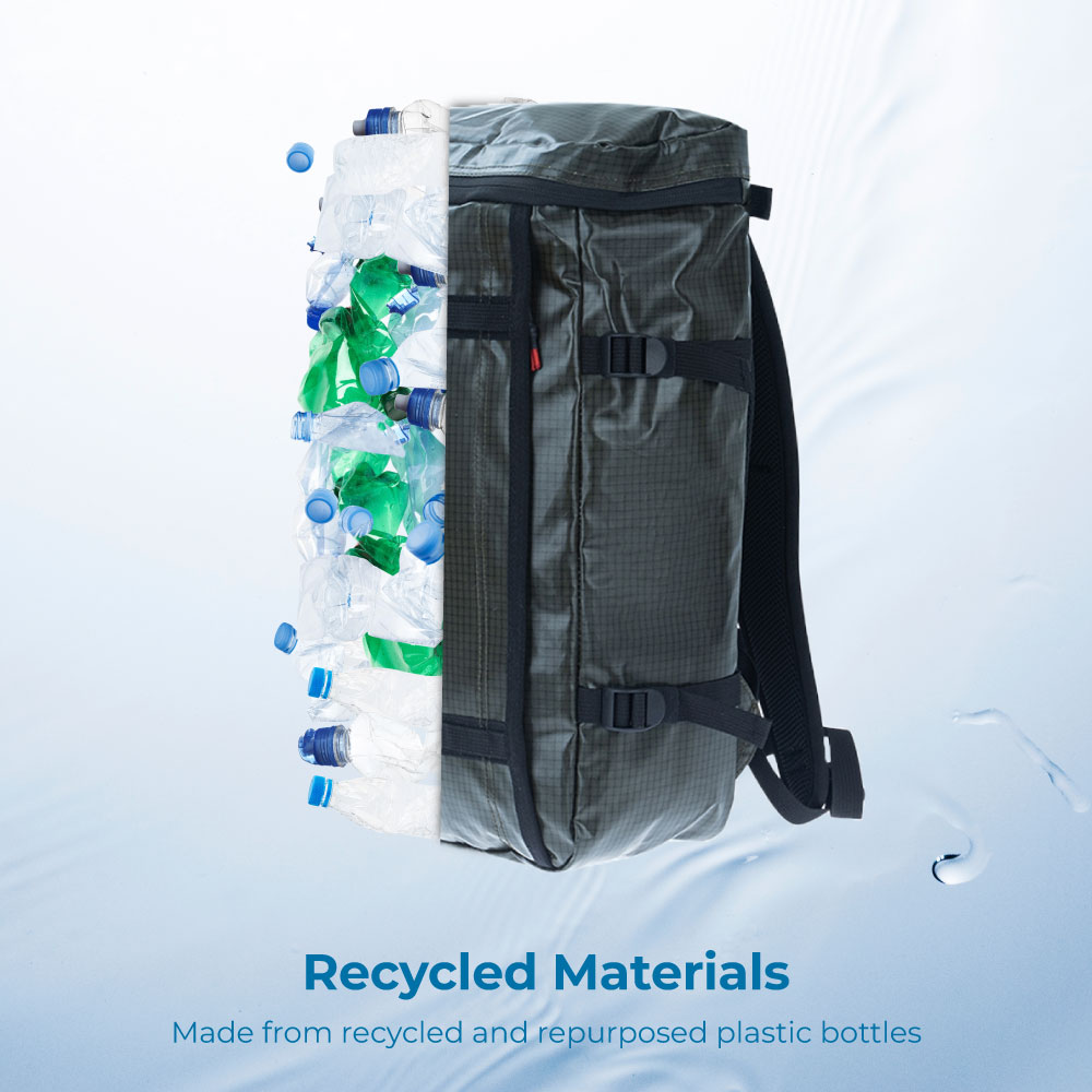 Annox Every Day 20L Sustainable Backpack