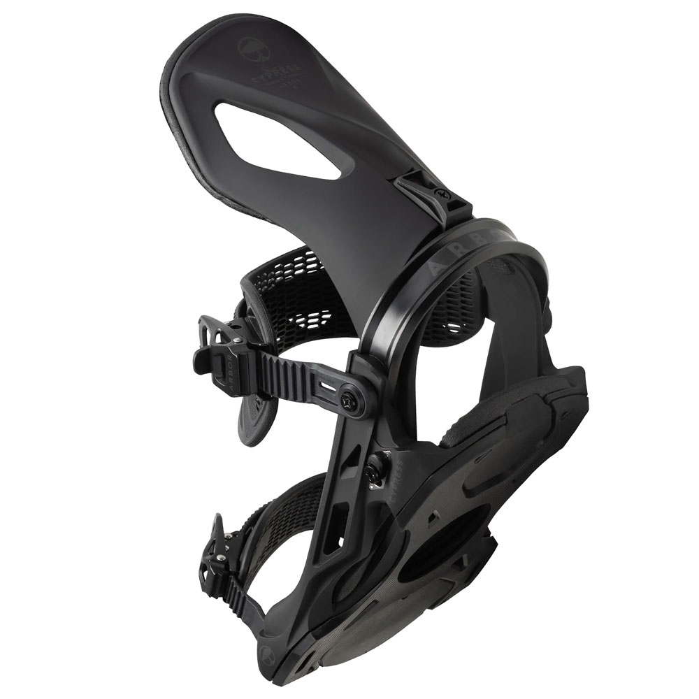 Arbor Cypress Bindings