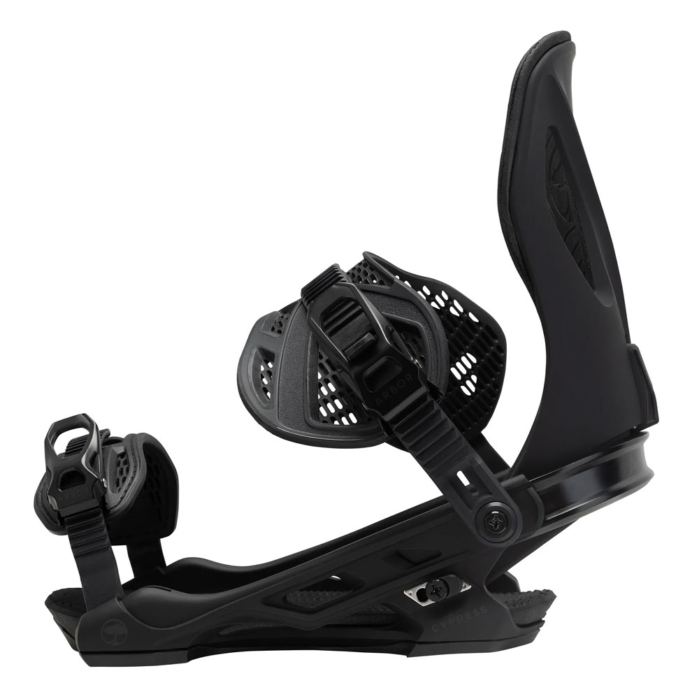 Arbor Cypress Bindings