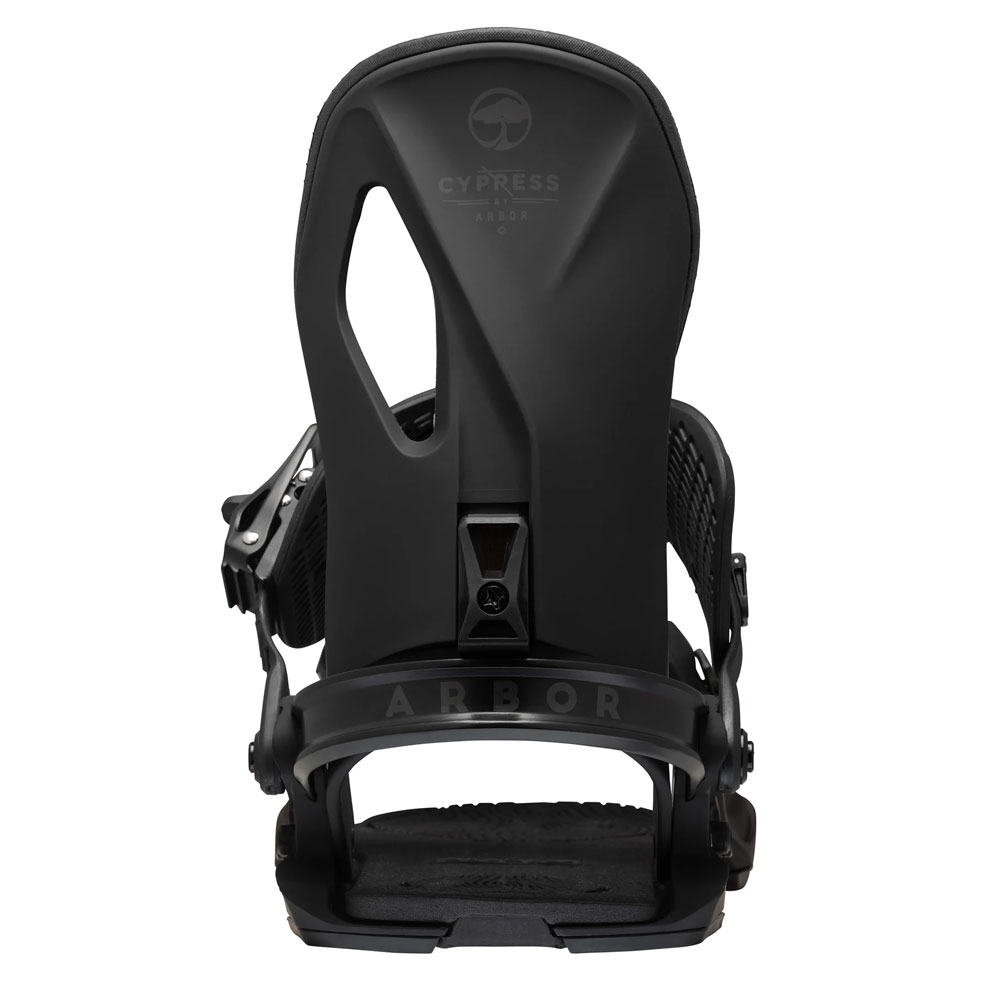 Arbor Cypress Bindings