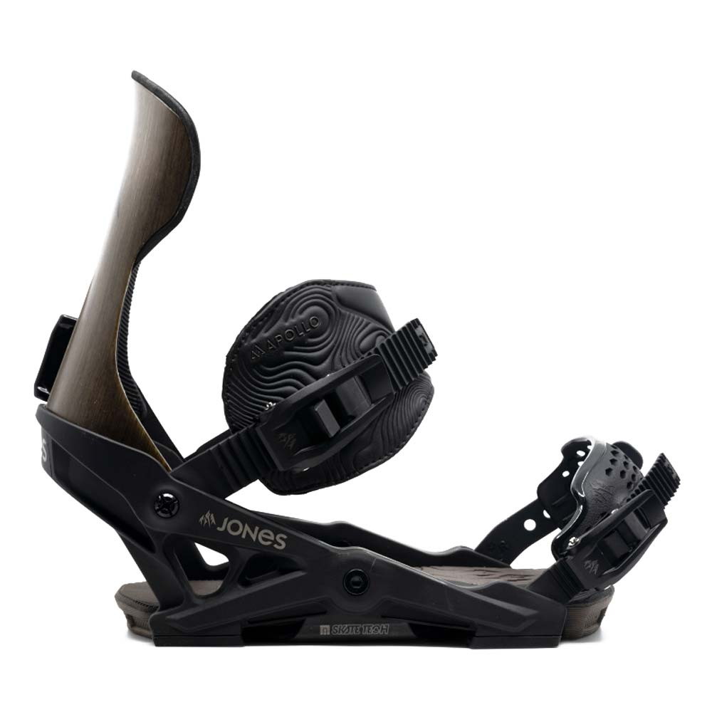 Jones Apollo Bindings