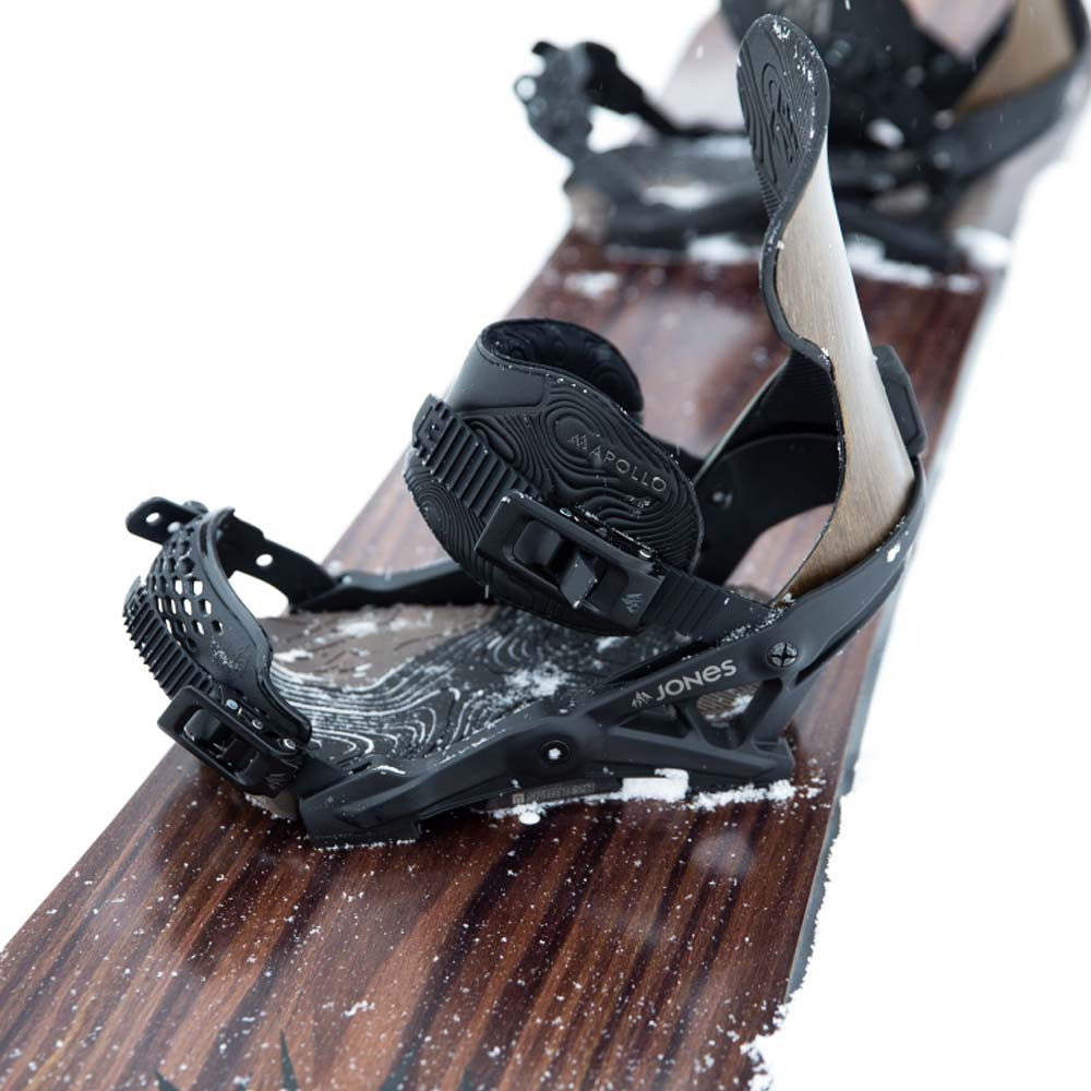 Jones Apollo Bindings