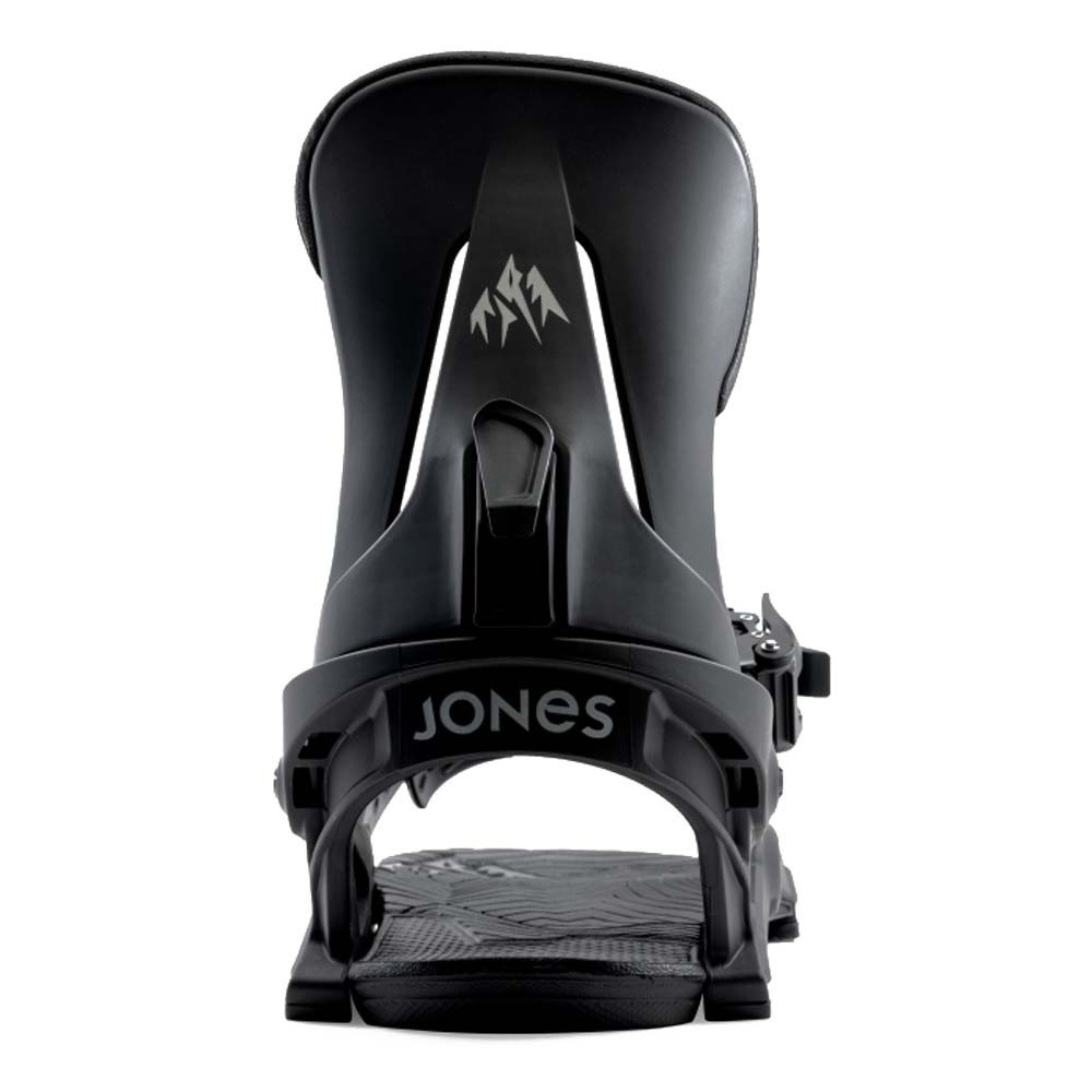 Jones Mercury Bindings
