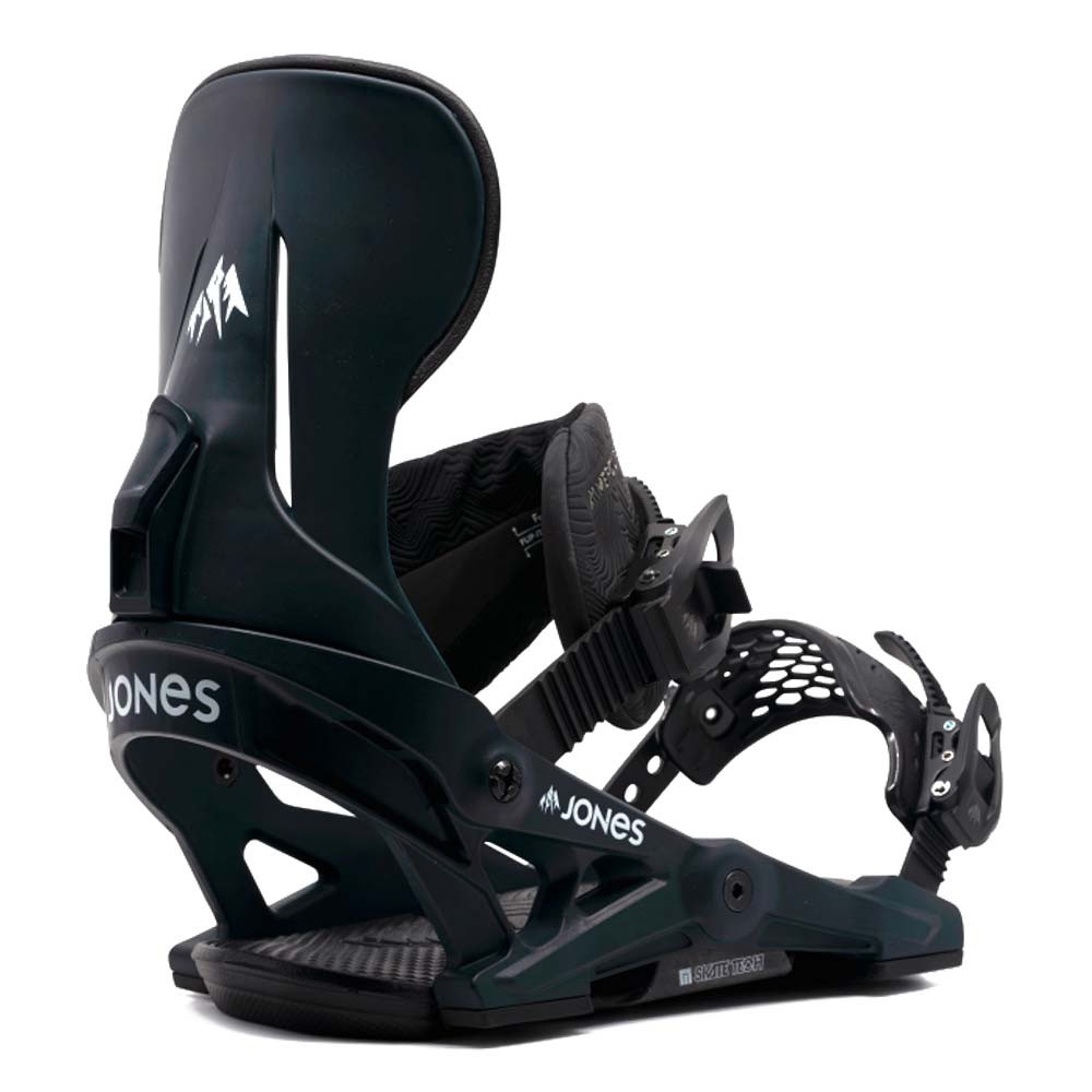 Jones Mercury Bindings