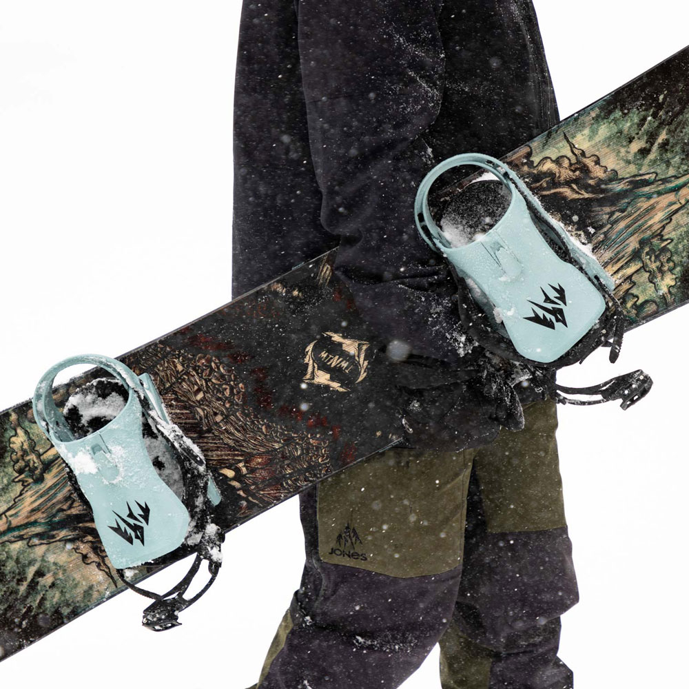 Jones Meteorite Bindings