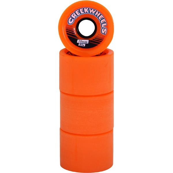 Miller Division Skateboard Wheels