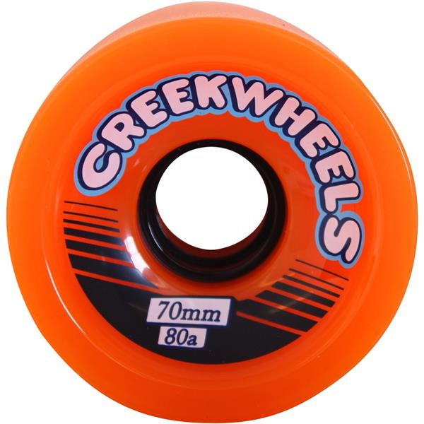 Miller Division Skateboard Wheels