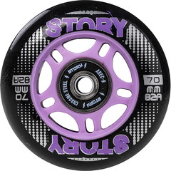Story Inline Skates Wheel