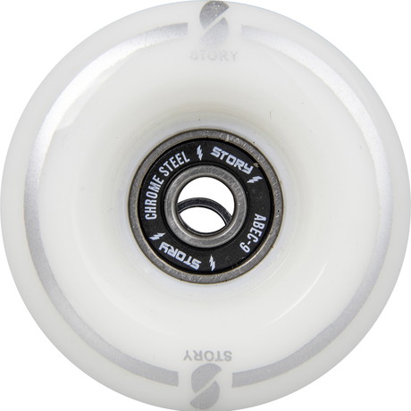 Story Nomad Side by Side Rollerskates Wheel