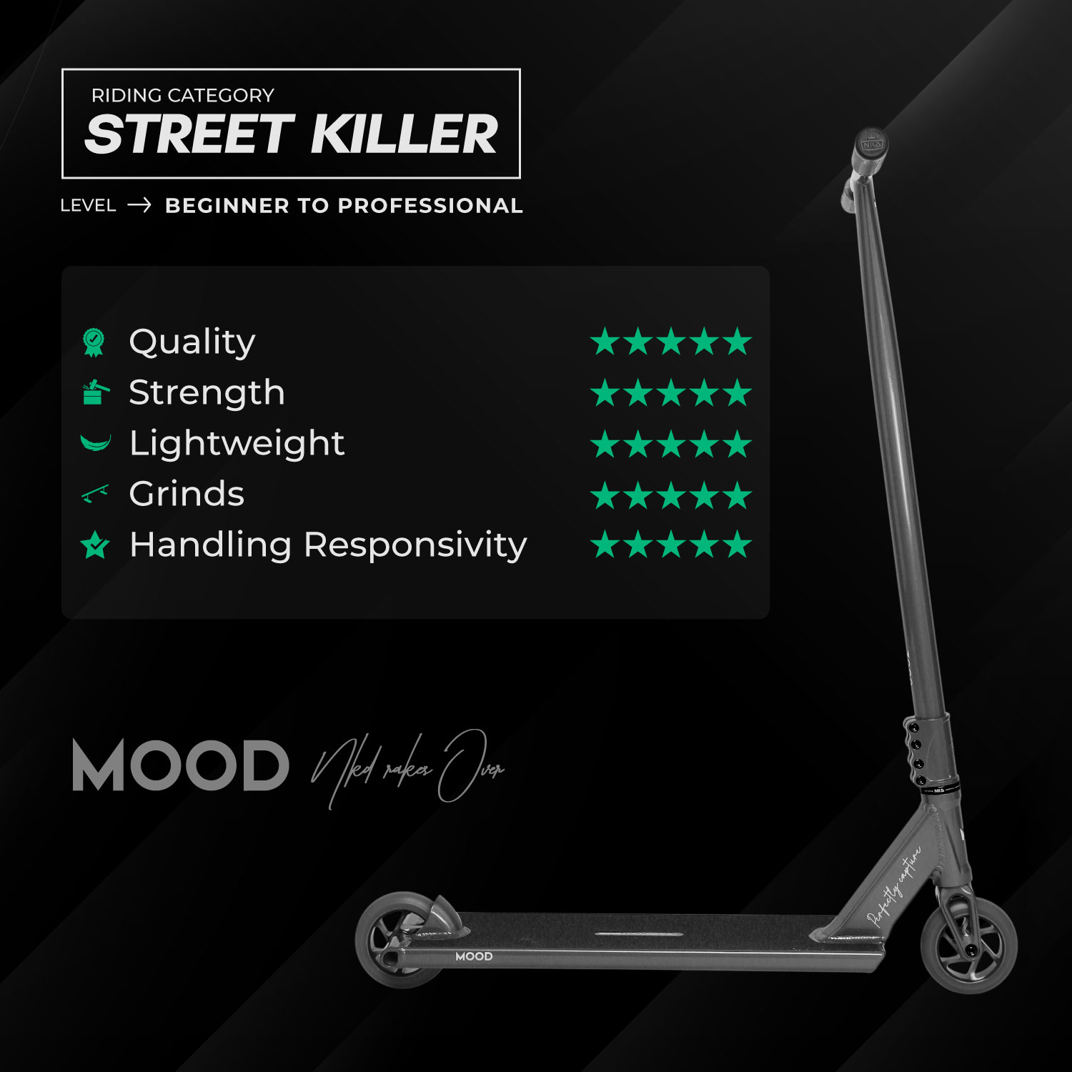 NKD Mood Freestyle Roller