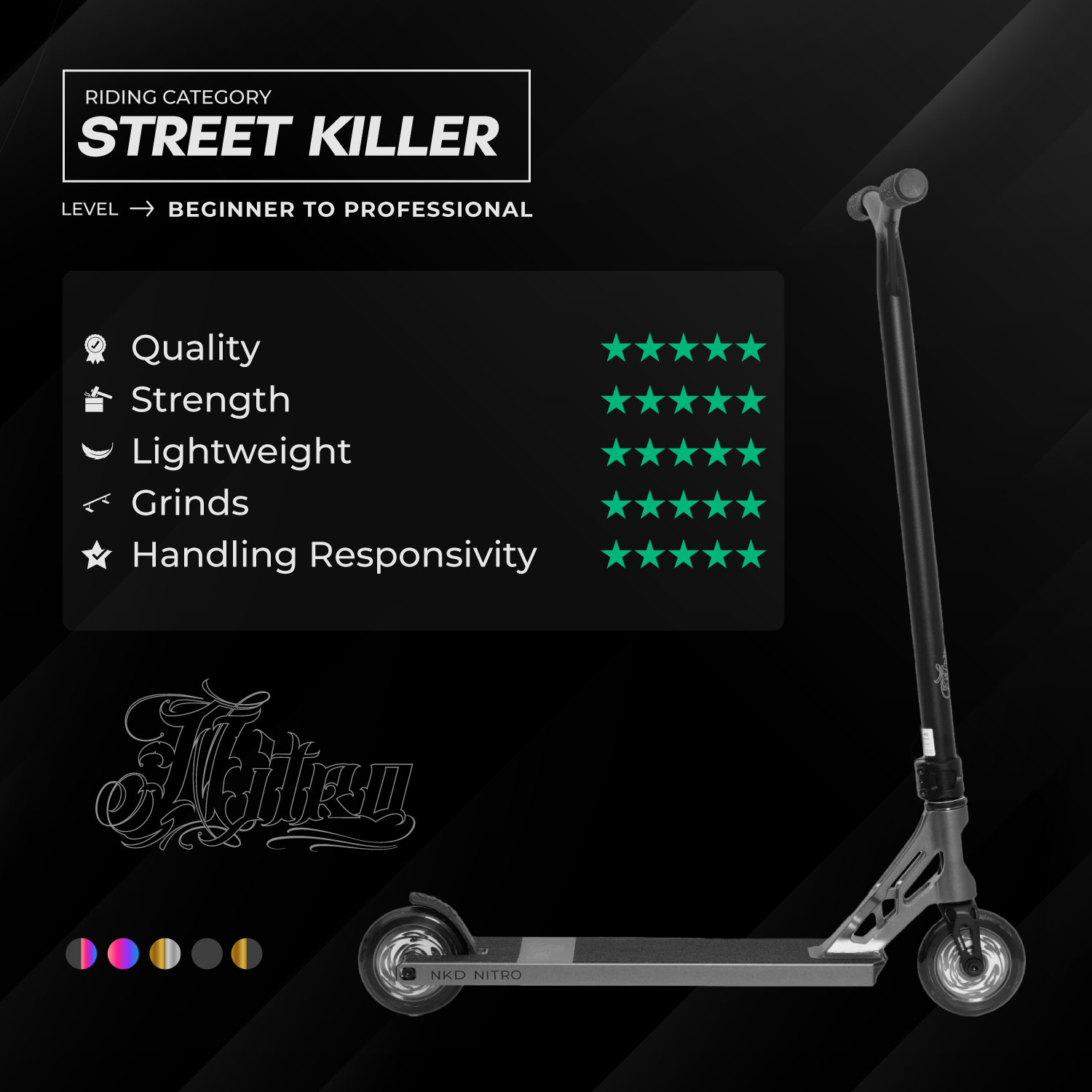 NKD Nitro Freestyle Roller