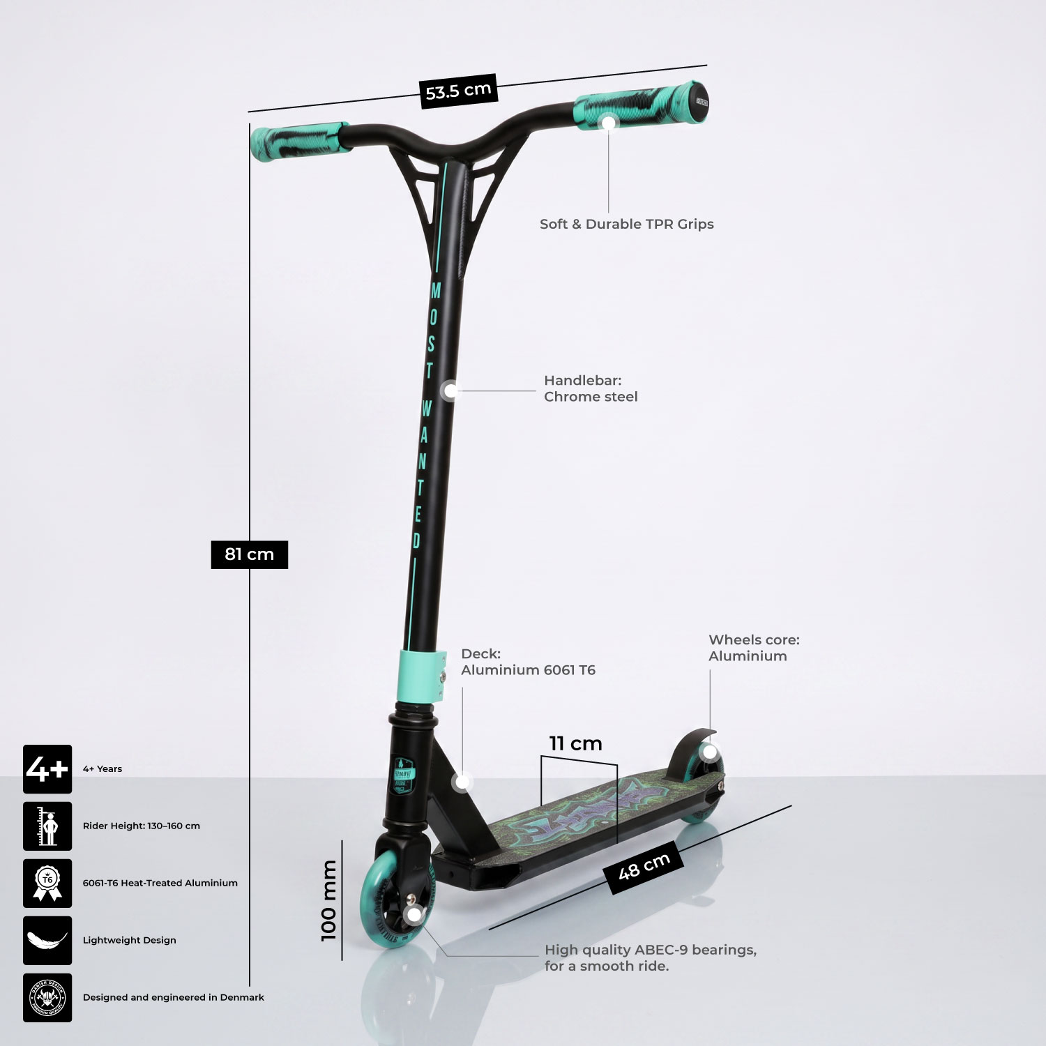 Story Bandit DOS Freestyle Roller