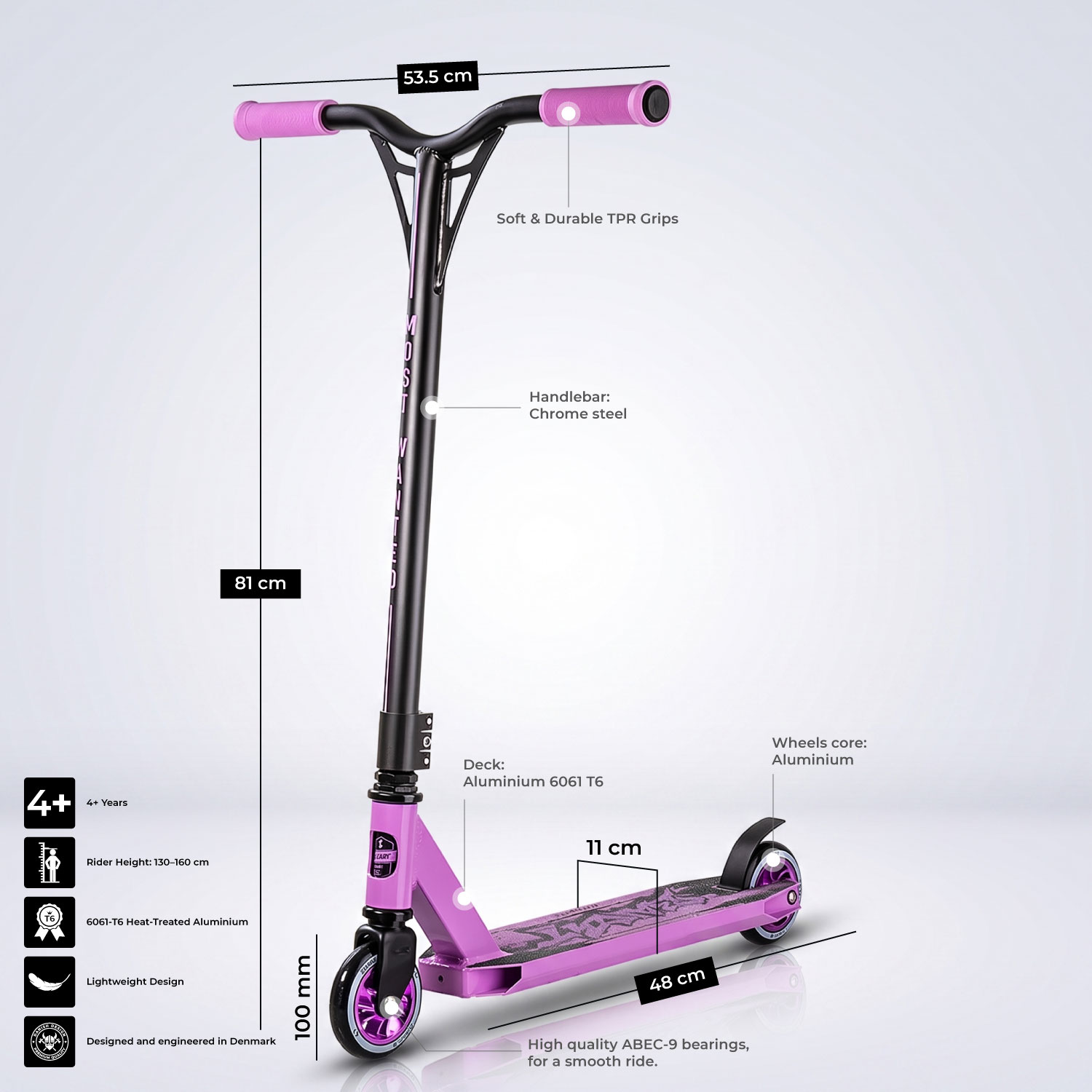 Story Bandit DOS Freestyle Roller