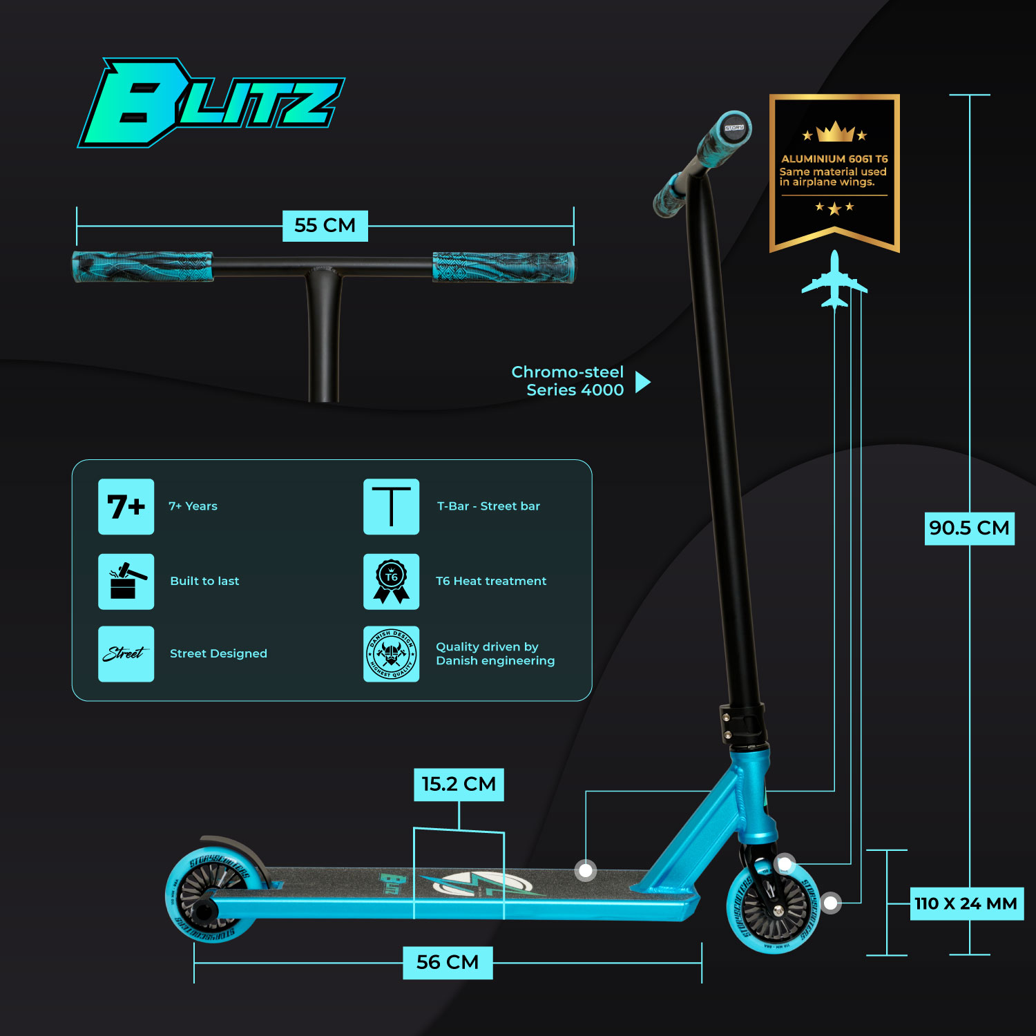 Story Blitz Freestyle Roller
