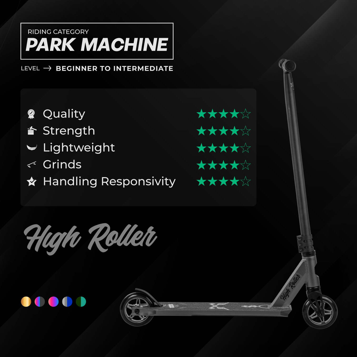 Story High Roller Utcai Freestyle Roller