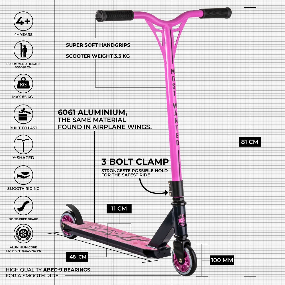 Story Bandit DOS Freestyle Roller