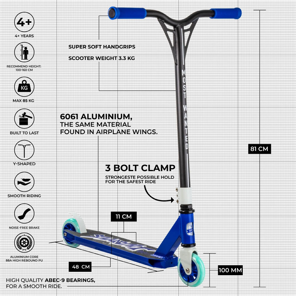 Story Bandit DOS Freestyle Roller