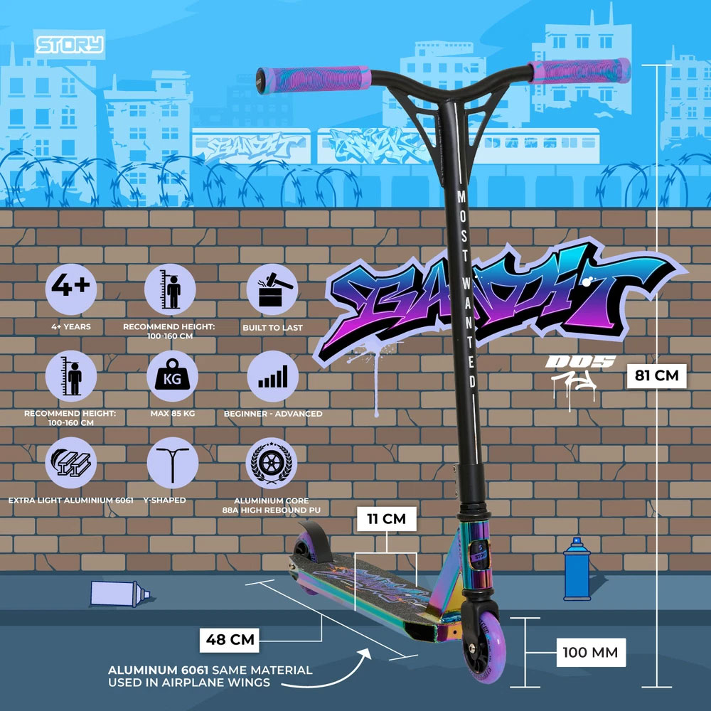 Story Bandit DOS Freestyle Roller