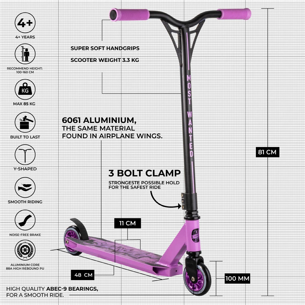 Story Bandit DOS Freestyle Roller