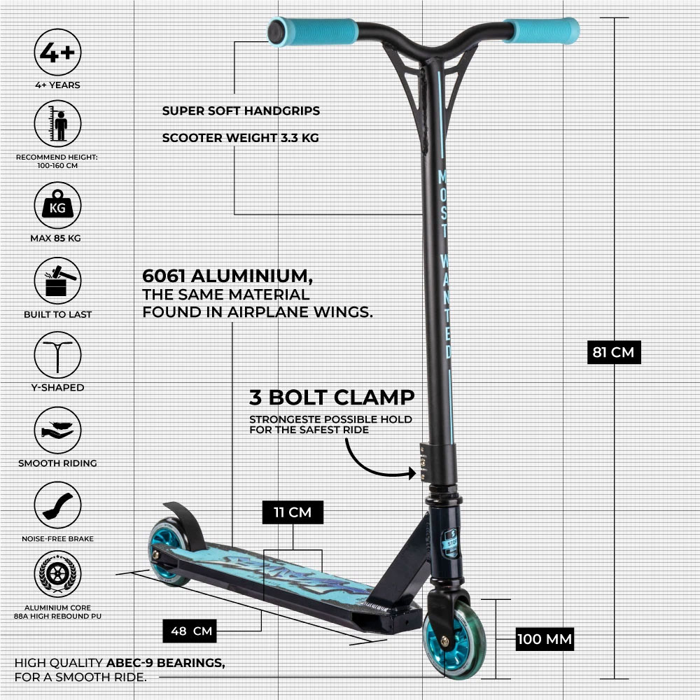 Story Bandit DOS Freestyle Roller