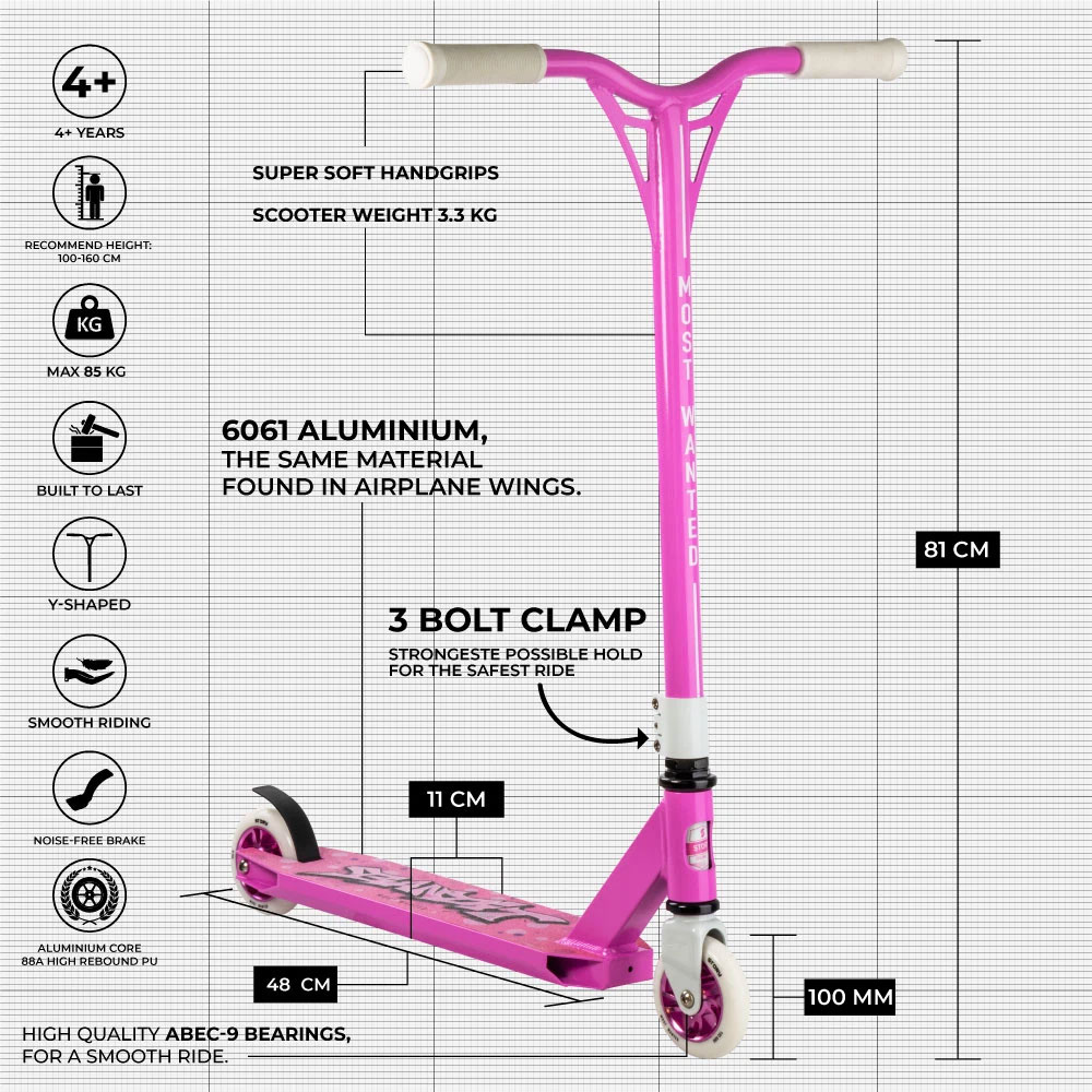 Story Bandit DOS Freestyle Roller