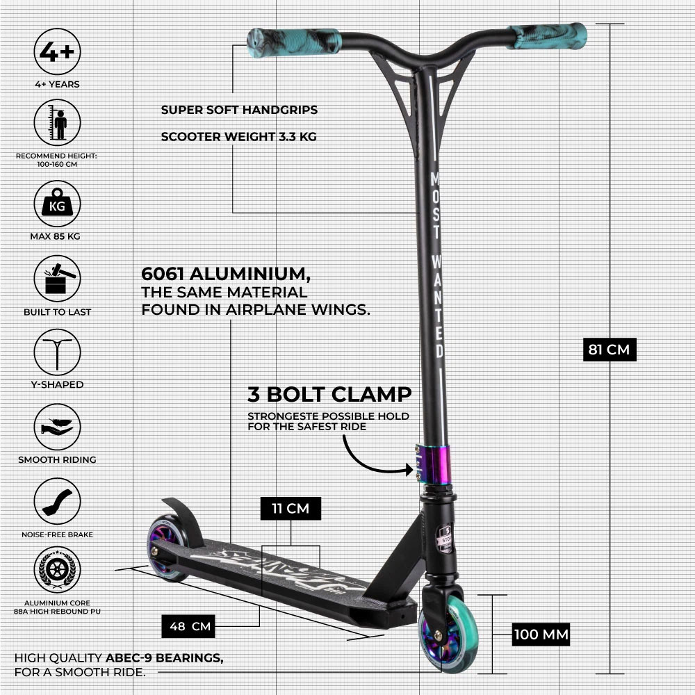 Story Bandit DOS Freestyle Roller