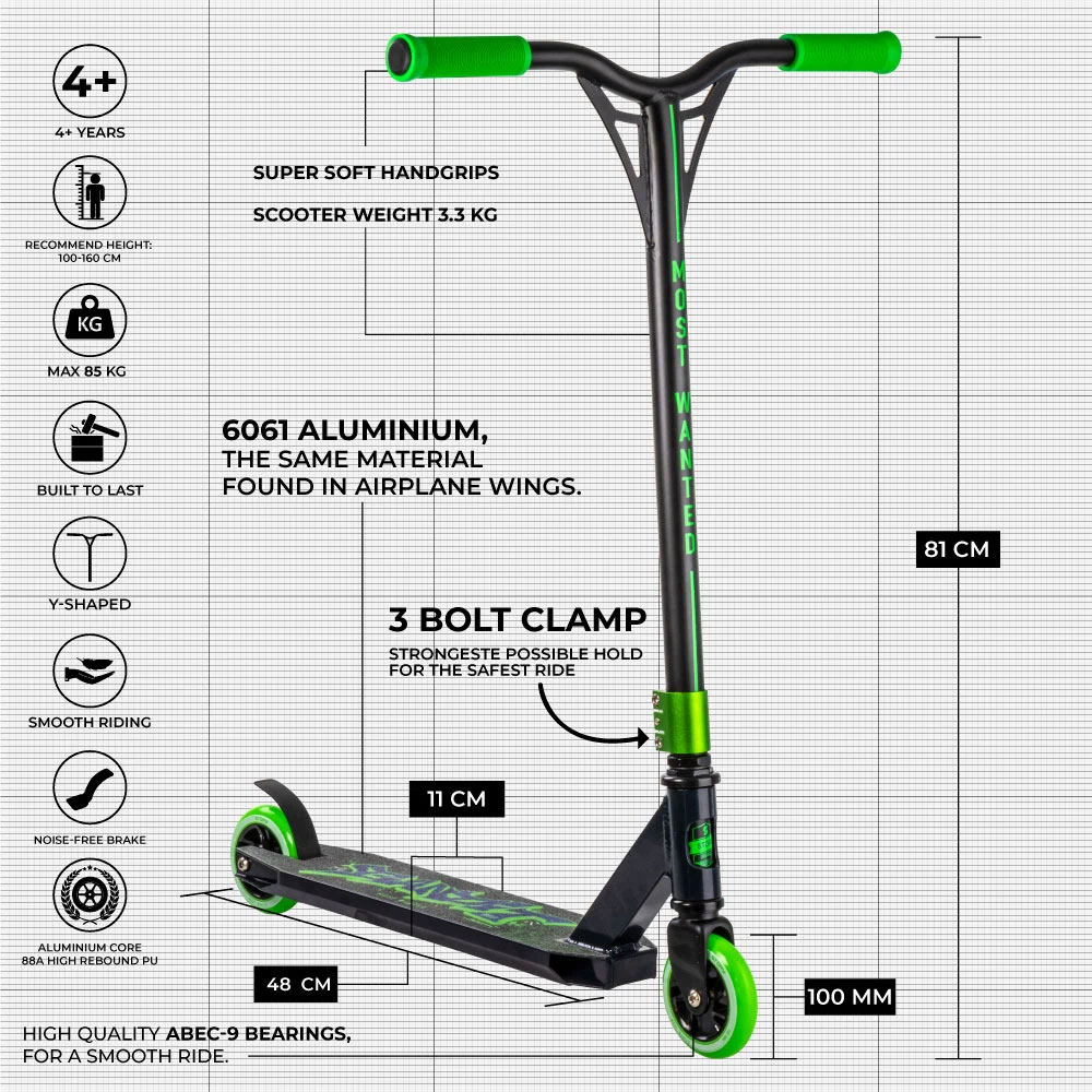 Story Bandit DOS Freestyle Roller