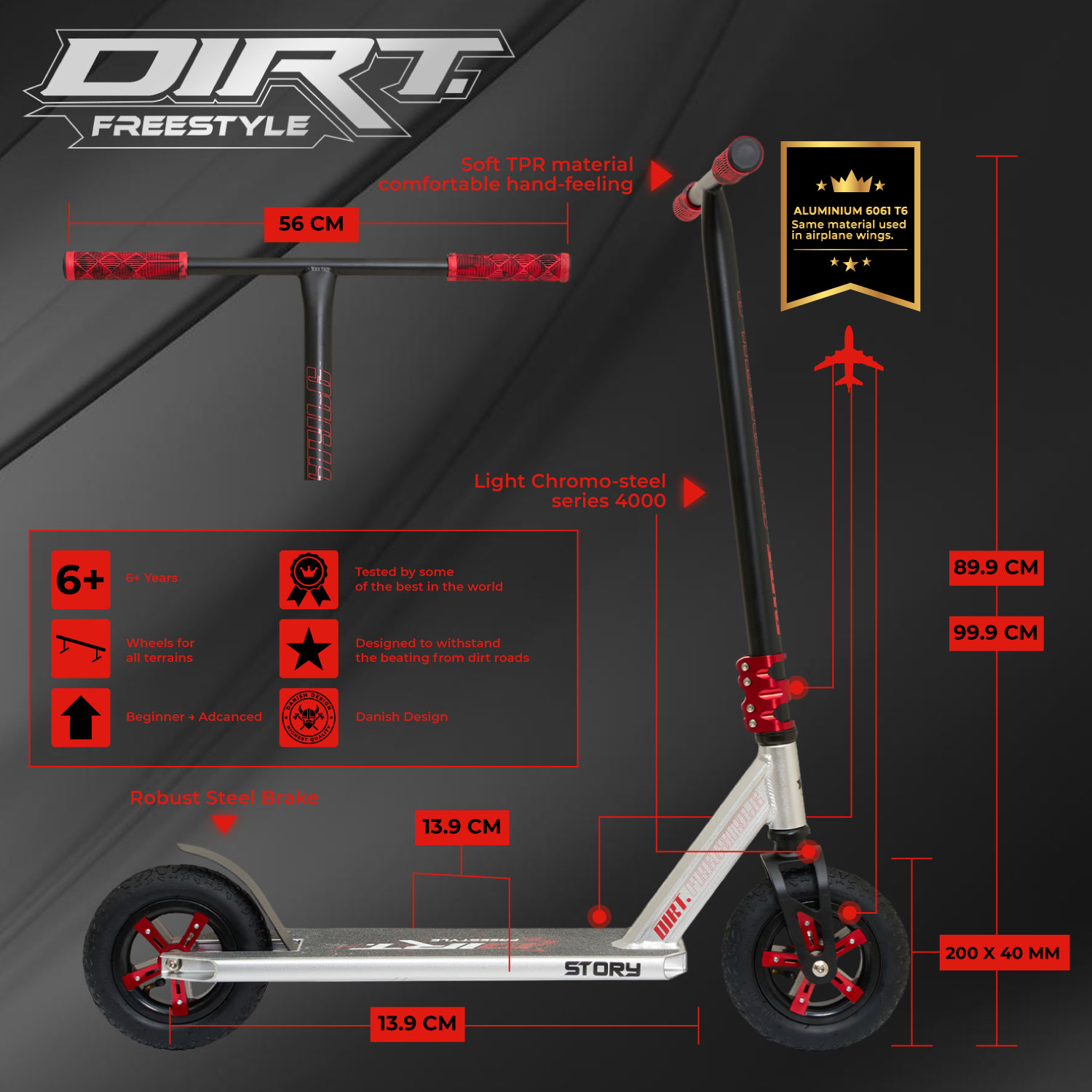 Story Dirt Freestyle Roller