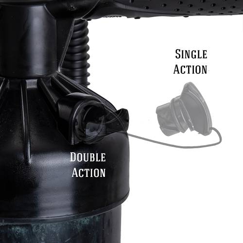 NKX Kite Pump