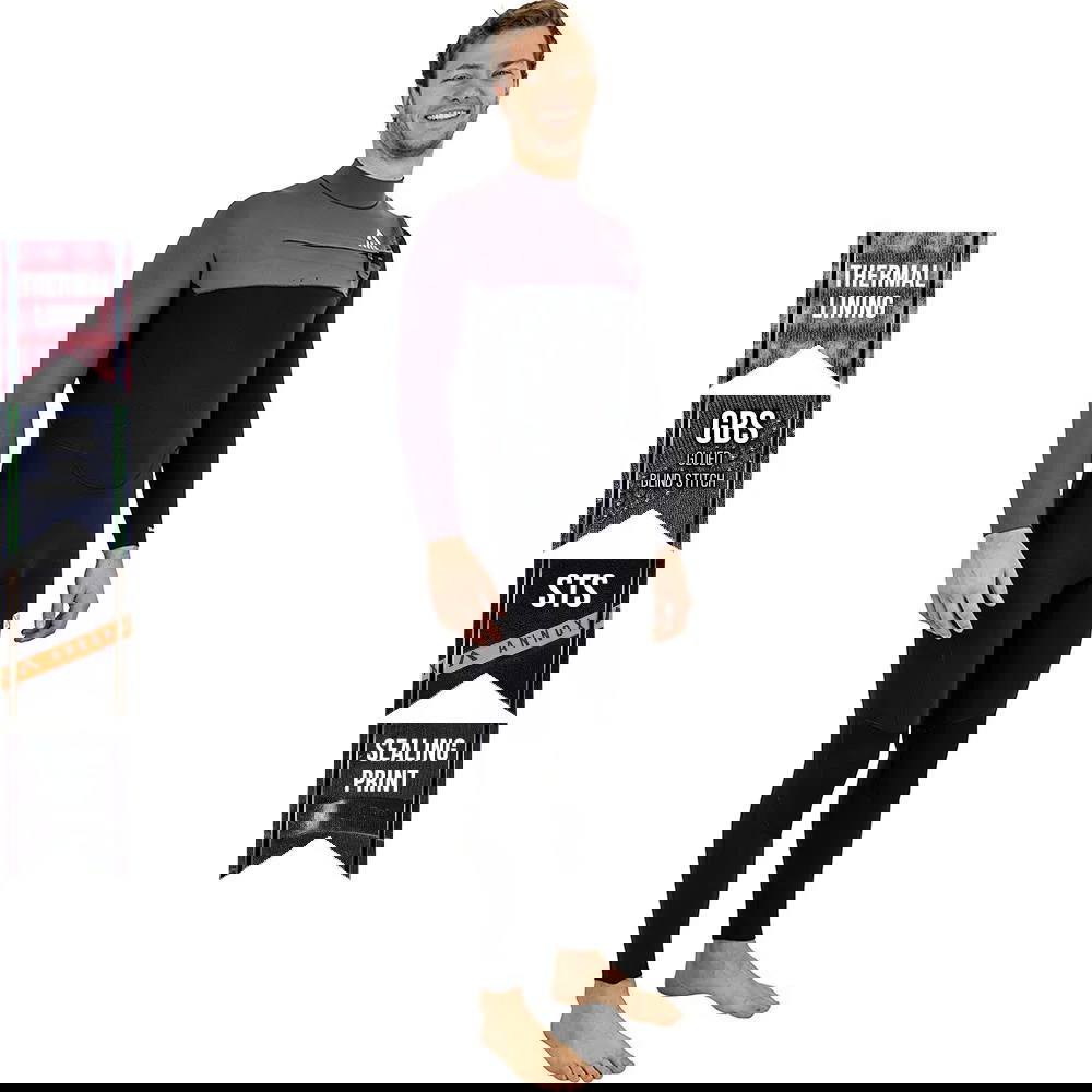 Annox Impulse Wetsuit 5/4/3