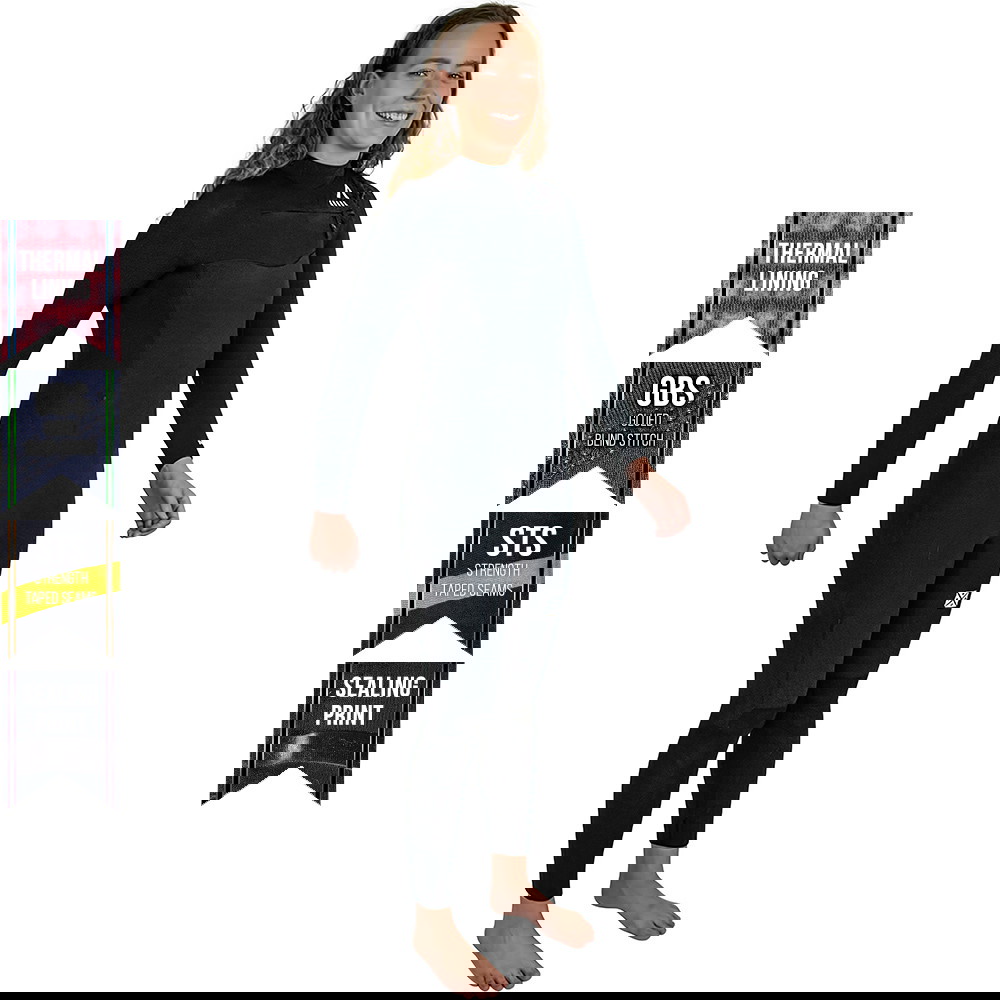 Annox Radical Women Wetsuit 5/4/3