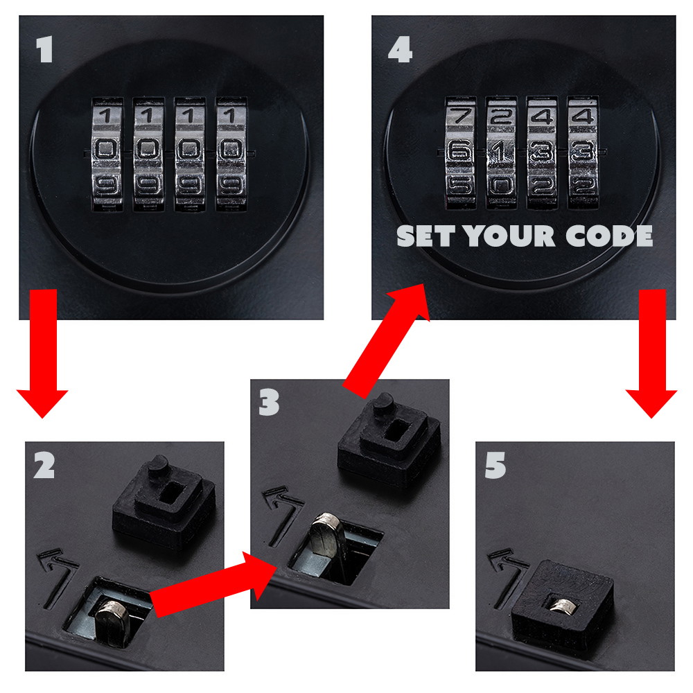 Annox Surflock / Keylock