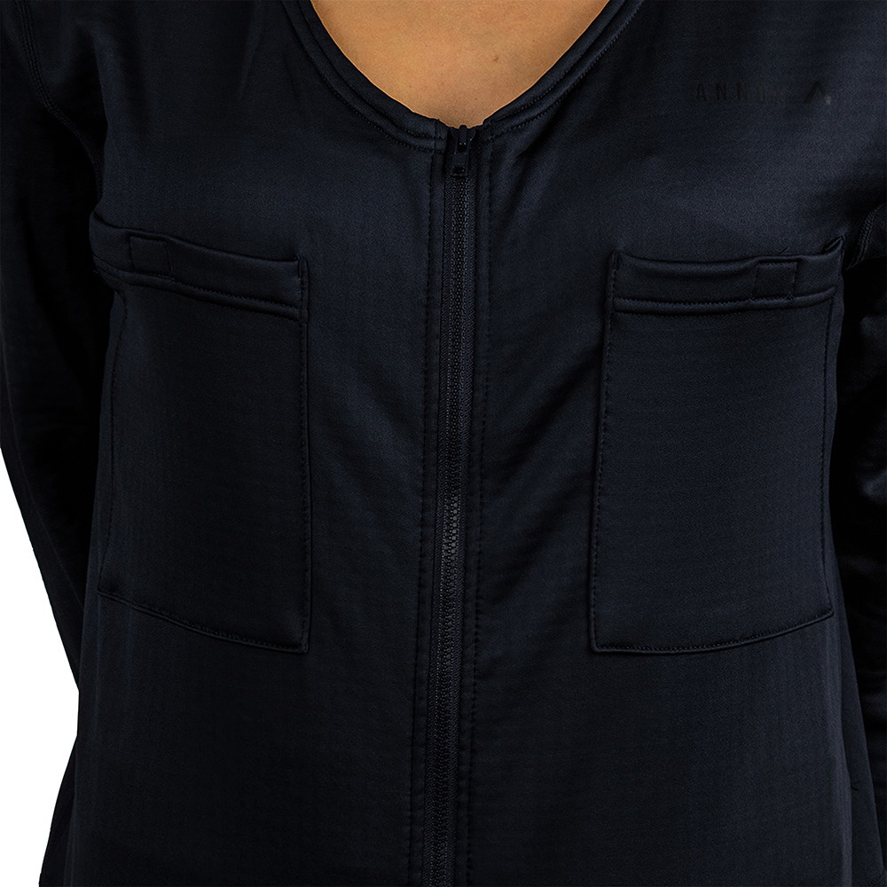 Annox Fleeces Egyberuha